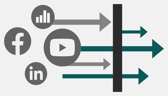 Fusion-2.5G — Content Filtering & Ad Blocking