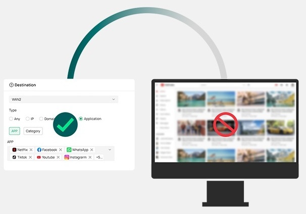 Fusion-2.5G — App-Based Access Control