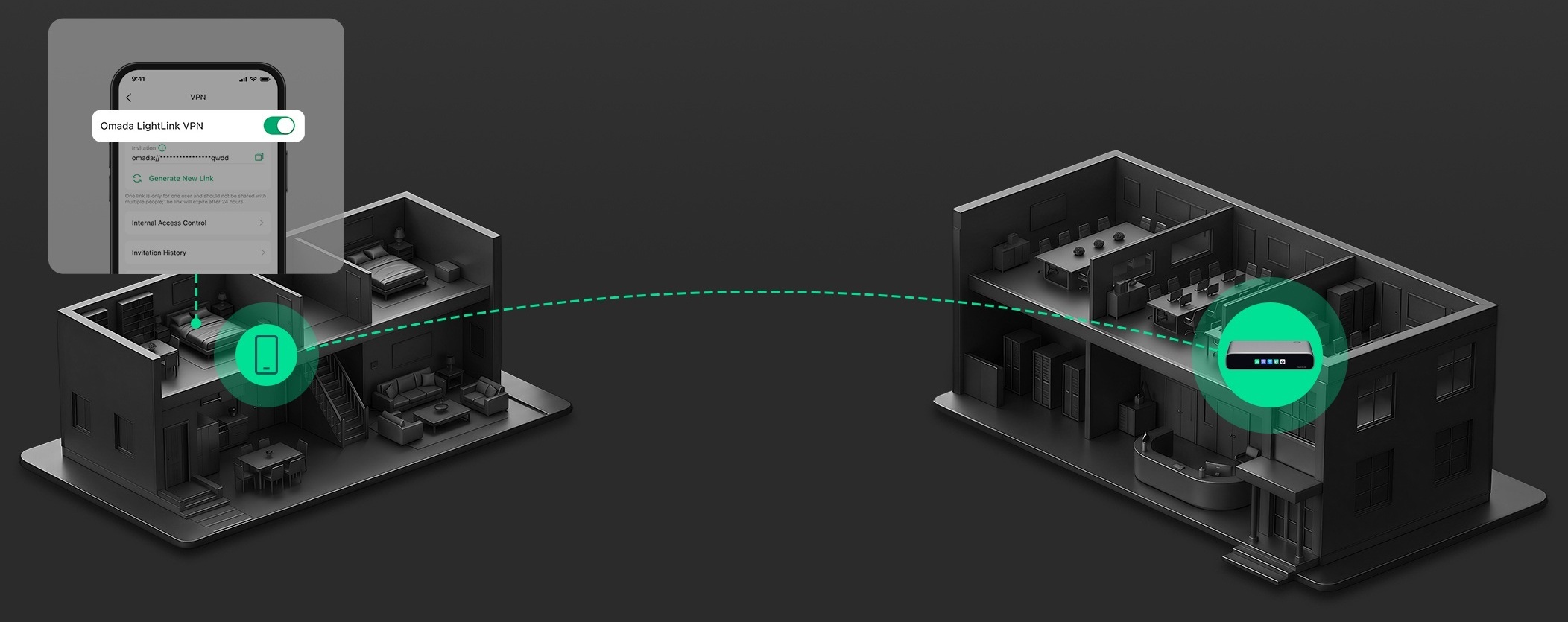 Fusion-Pro-2.5G — Secure Remote Network Access, One Click Away