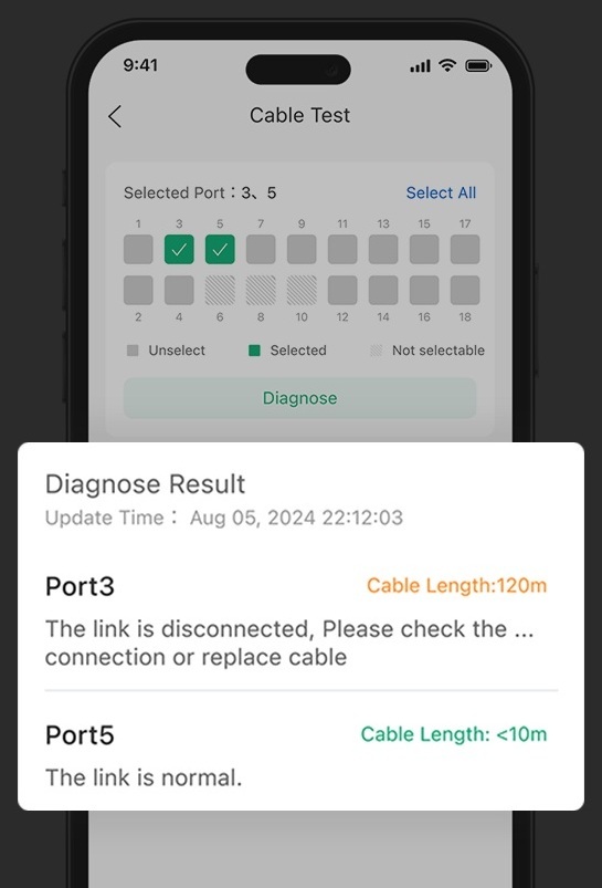 Cable test for precise fault detection
