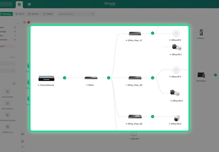 Smart topology showing networking and surveillance devices