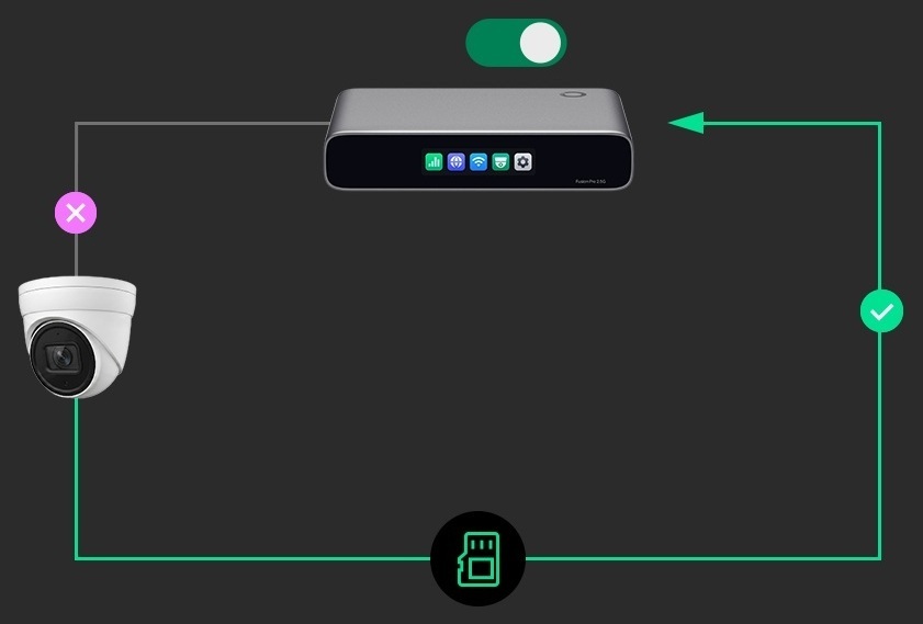 Continuous recording with ANR recovery