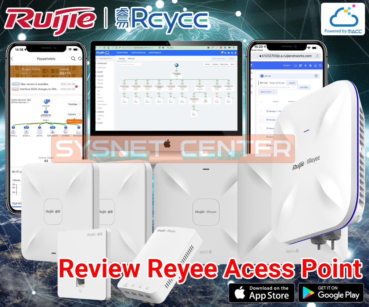 review reyee access point