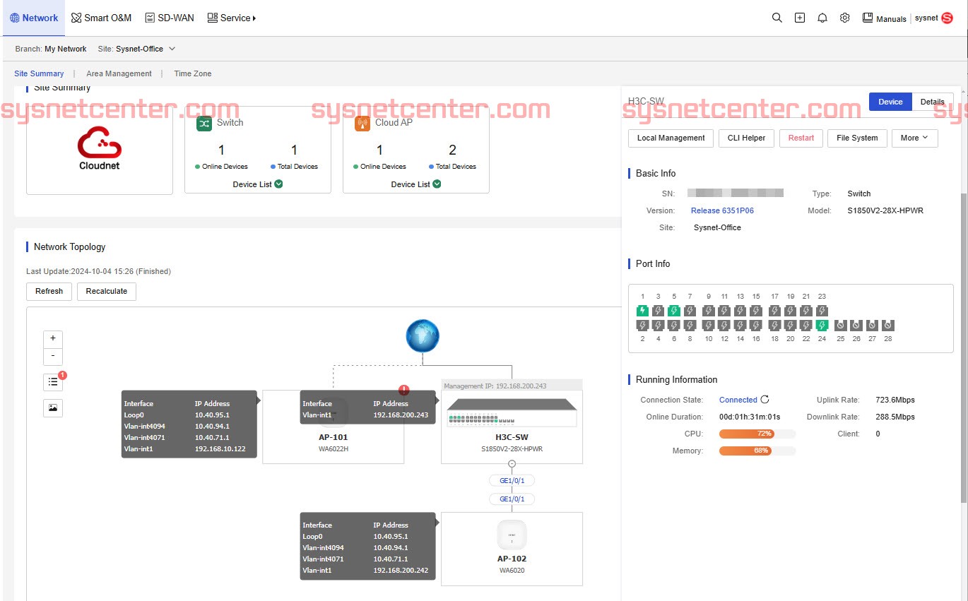 Review H3C Managed Switch S1850V2-28X-HPWR