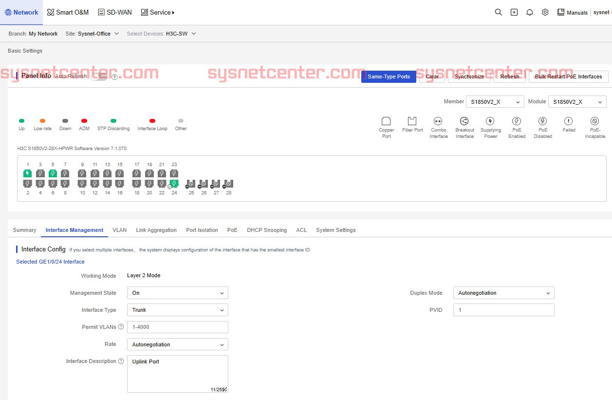 Review H3C Managed Switch S1850V2-28X-HPWR