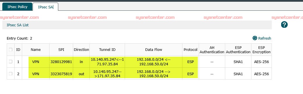 Review TP-Link ER703WP-4G VPN Router Outdoor POE Out