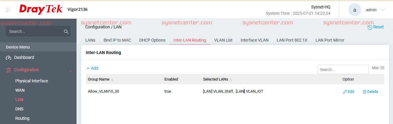 Review Draytek Vigor2136 VPN Router VPN Throughput 300Mbps