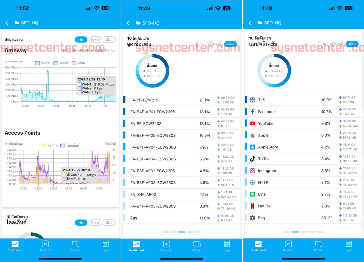 Review Engenius Cloud ระบบจัดการอุปกรณ์ Engenius