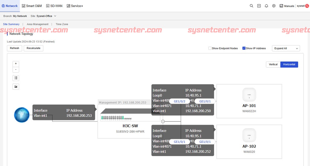 Review H3C Access Point รองรับ Managed ผ่าน CloudNet