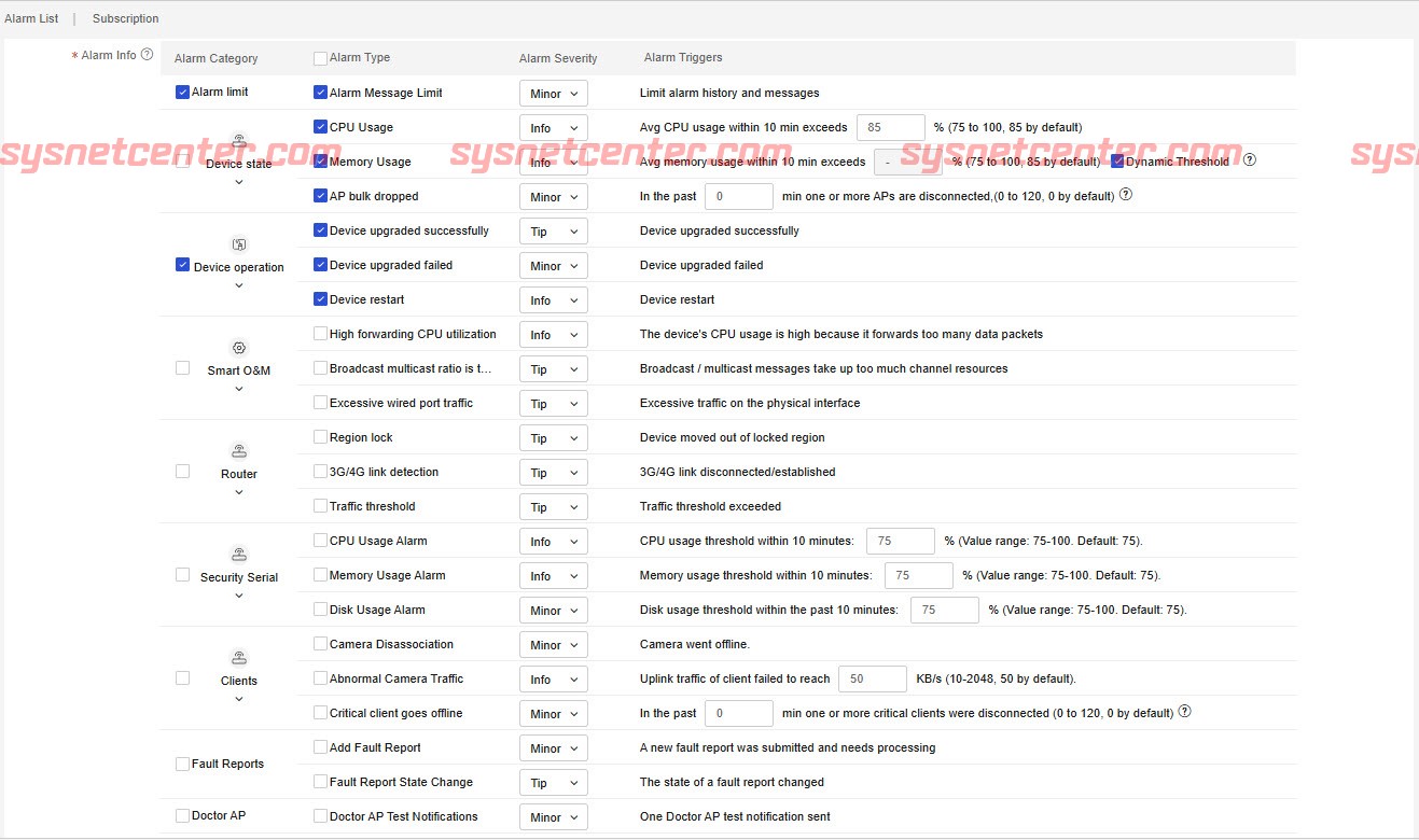 Review H3C Access Point รองรับ Managed ผ่าน CloudNet