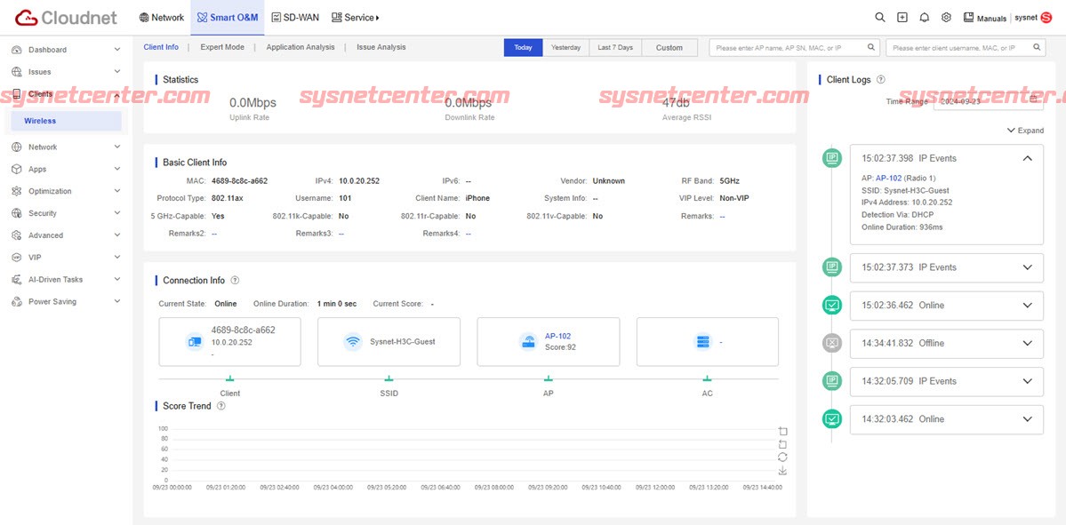 Review H3C Access Point รองรับ Managed ผ่าน CloudNet