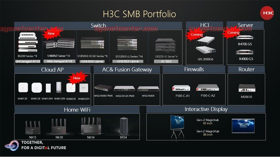 Review H3C Access Point รองรับ Managed ผ่าน CloudNet