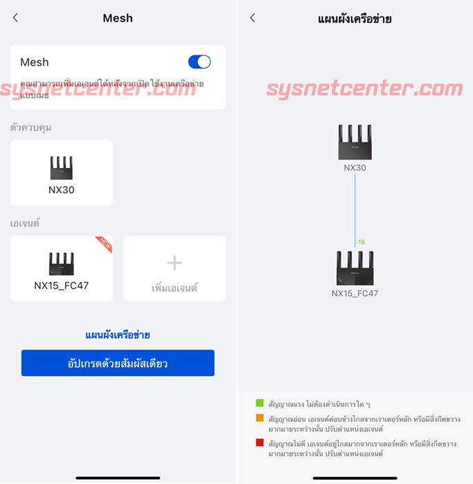 Review H3C Magic NX30 WIFI-6 Router Test Speed 900Mbps