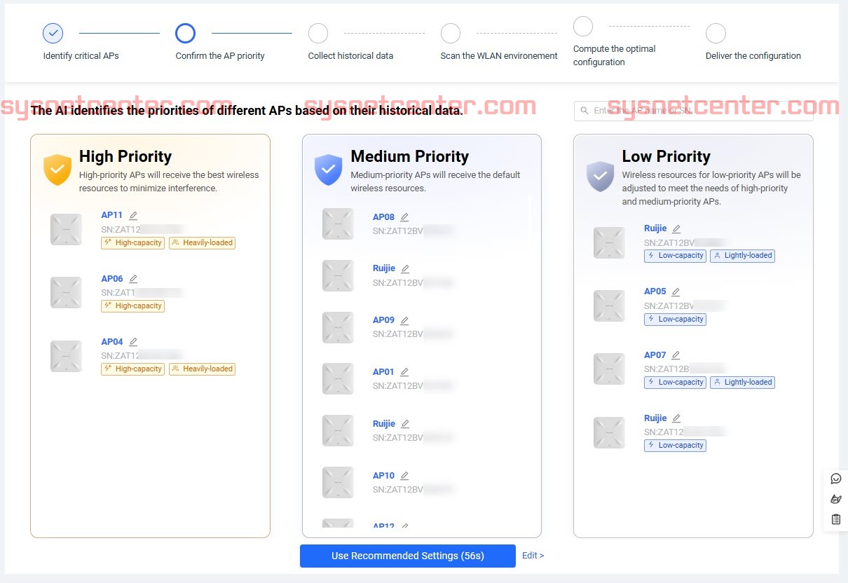 Review Ruijie Cloud V9.