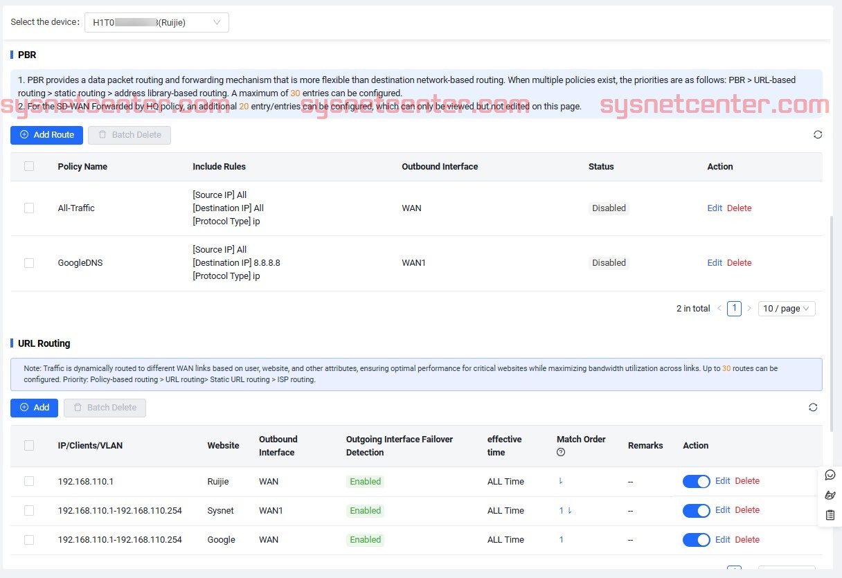 Review Ruijie Cloud V9.