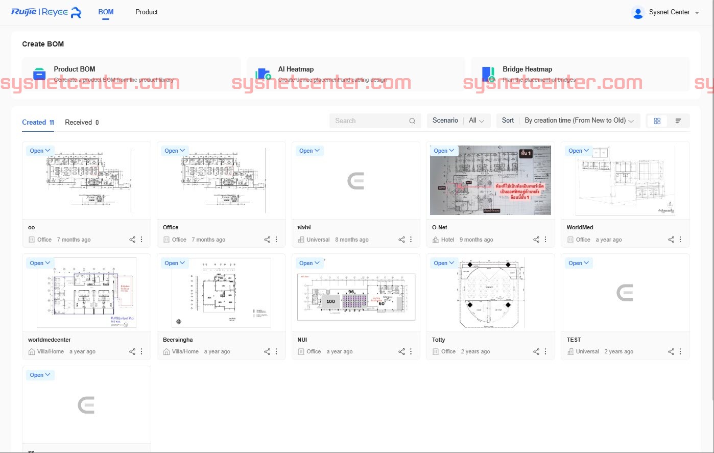 Review Ruijie Cloud V9. AI Heatmap