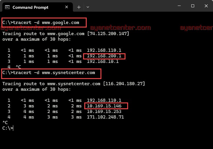 Loadbalance การเลือกใช้งาน Loadbalance ใช้งาน Internet มากกว่า 1 เส้น