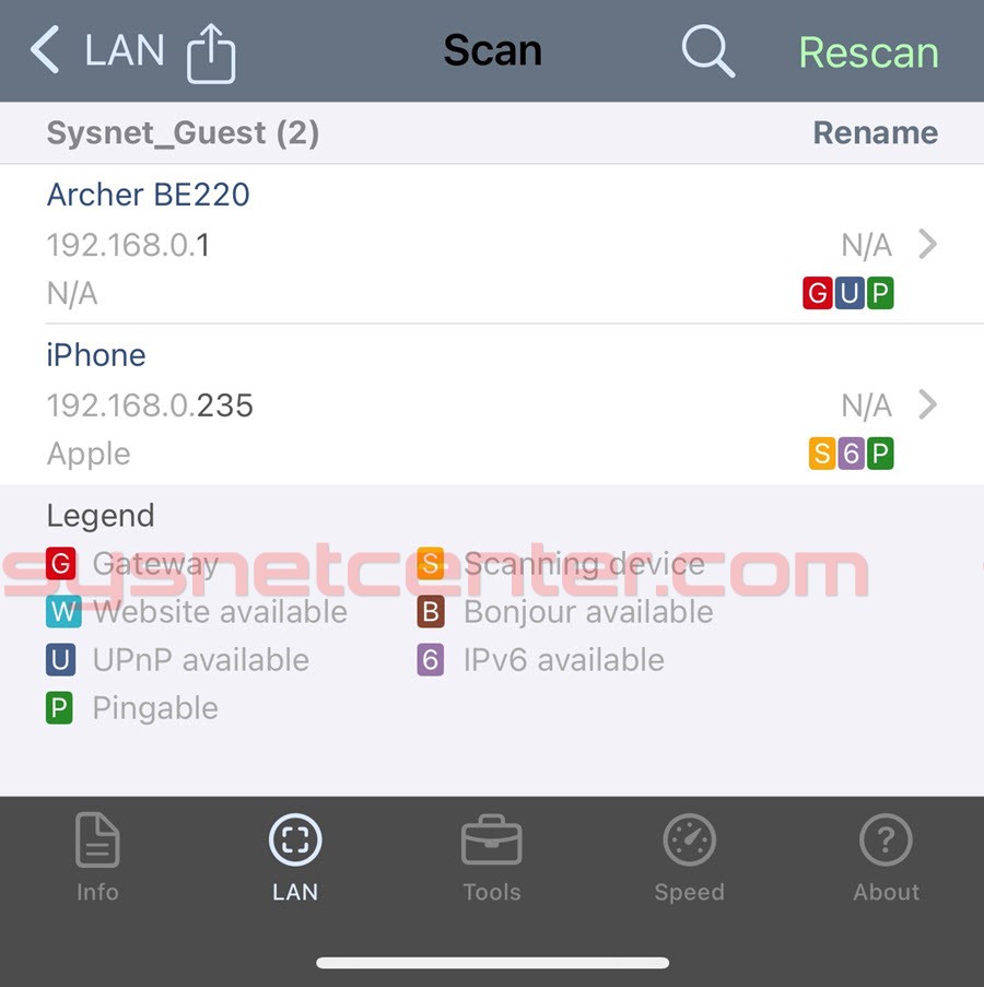 Review TP-Link Archer BE220 WIFI-7 Router 900Mbps
