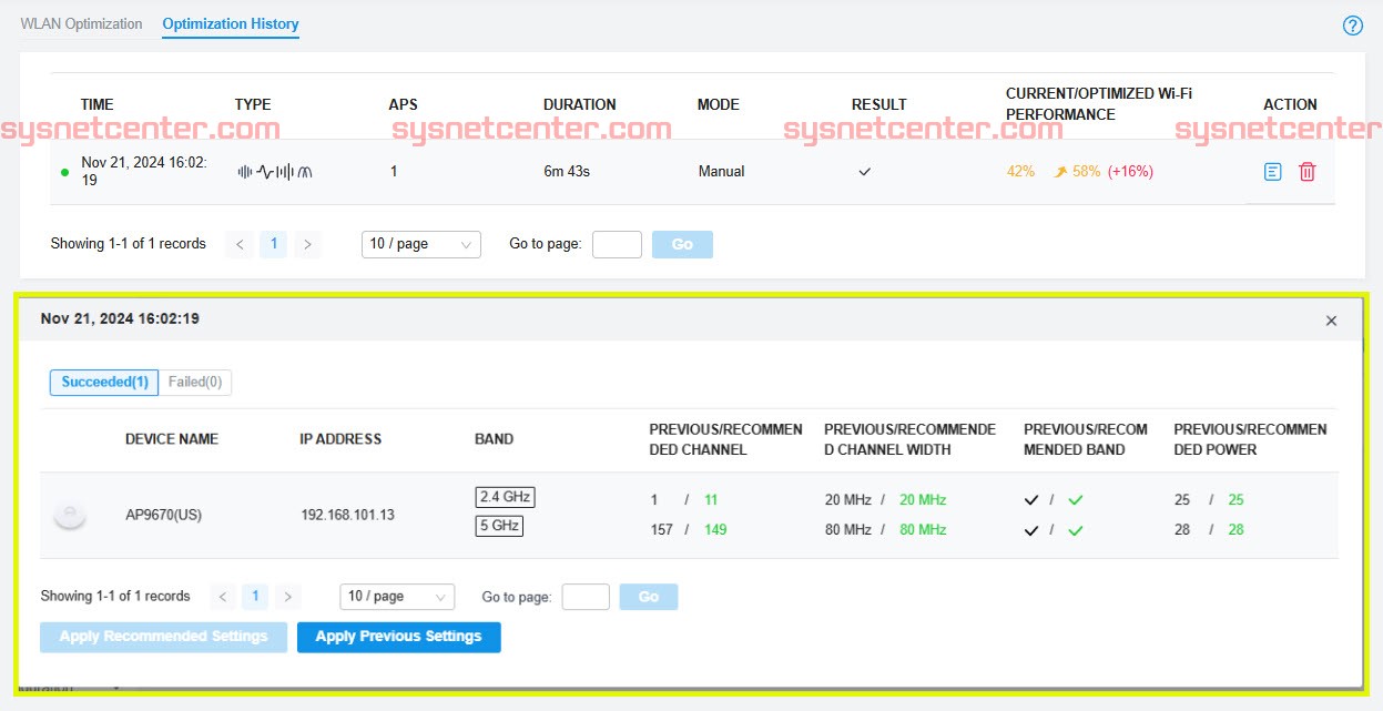 Review TP-Link Omada Pro อุปกรณ์เครือข่ายระดับองค์กร