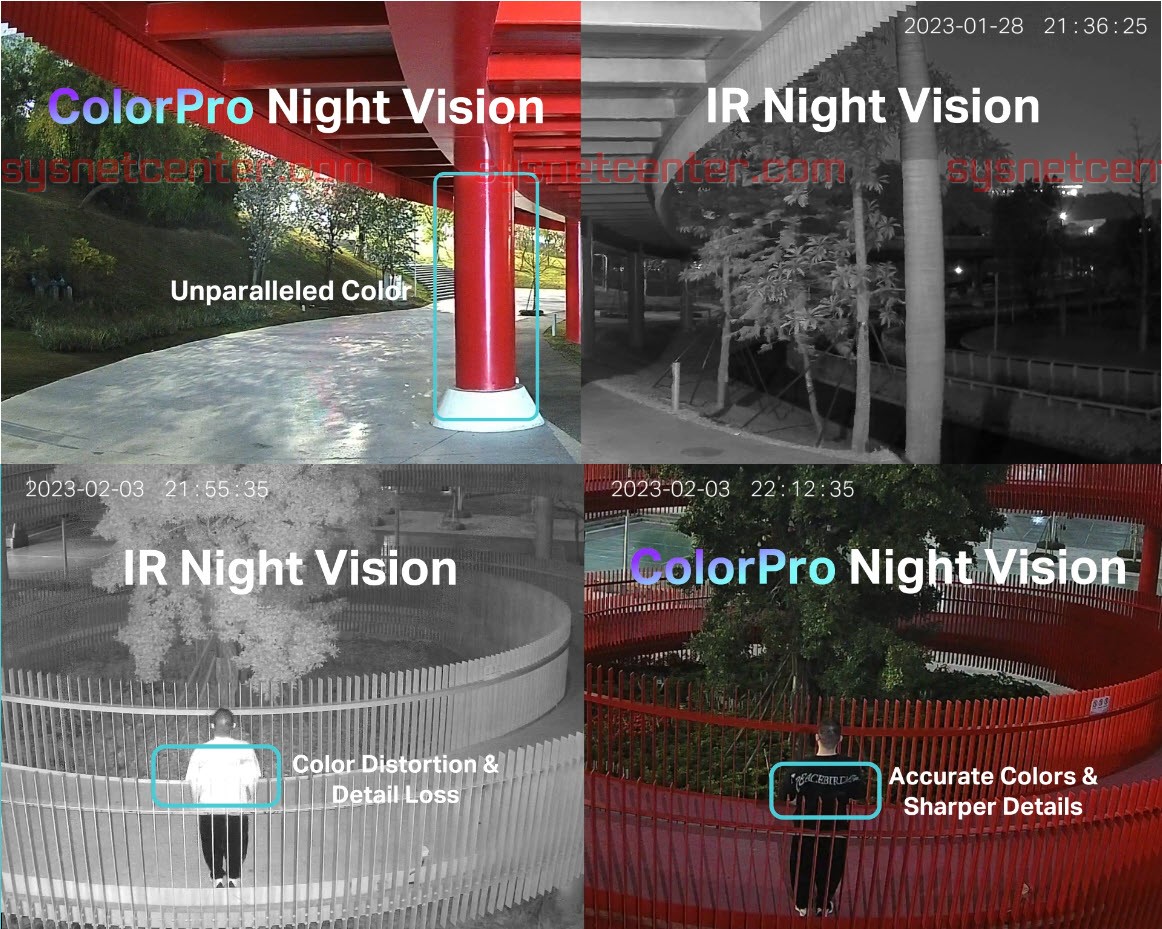 Review TP-Link VIGI IP-Camera Night Vission