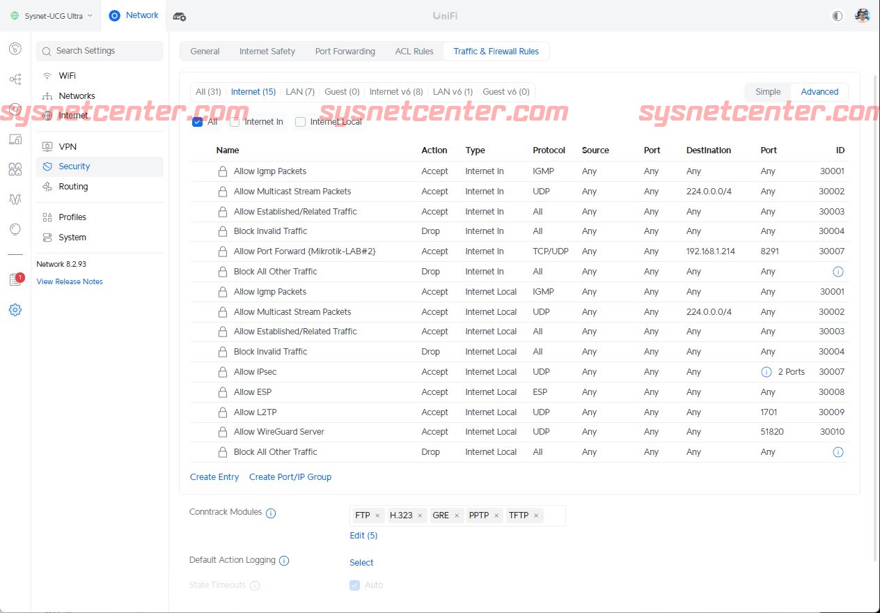 Review Ubiquiti Unifi Cloud Gateway Ultra UCG-Ultra