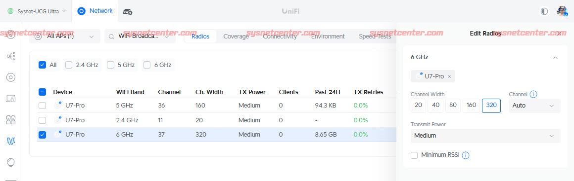 Review Ubiquiti Unifi Cloud Gateway Ultra UCG-Ultra