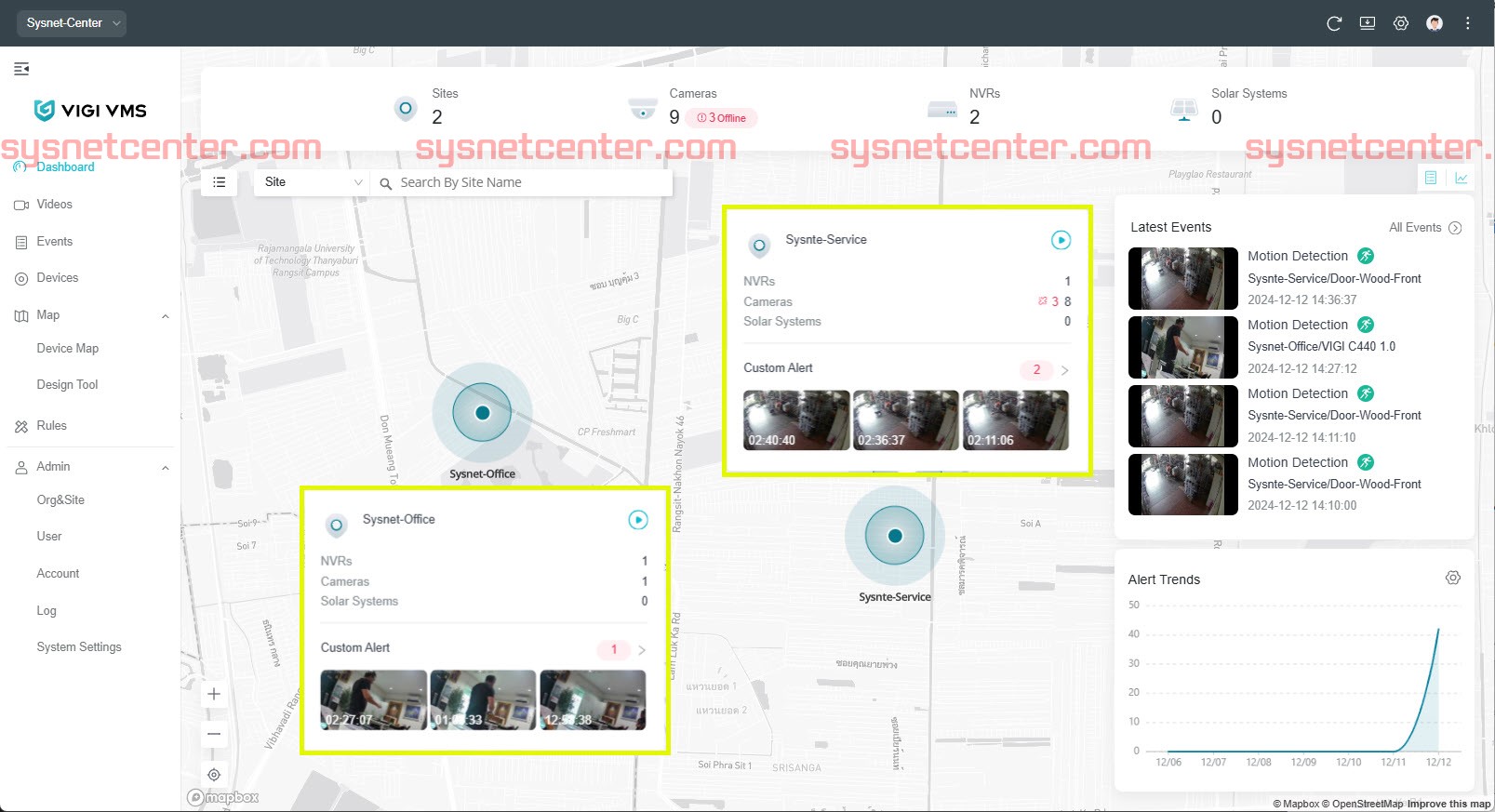 Review VIGI Cloud VMS บริหารจัดการ VIGI Multi-Site ผ่าน Cloud