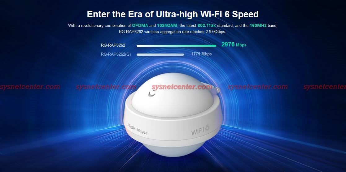 Ruijie RG-RAP6262 AX3000 Wi-Fi 6 Outdoor Access Point SFP Port
