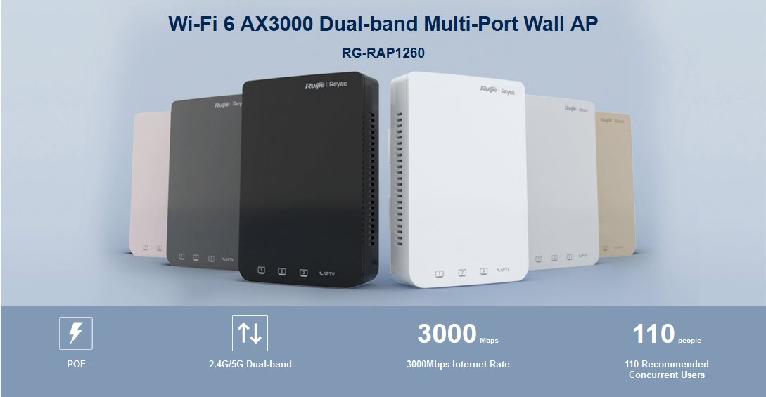 Reyee RG-RAP1260 AX3000 Dual-Band Wall Plate Access Point