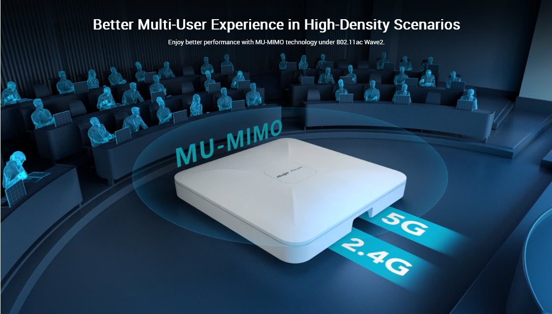Better Multi-User Experience in High-Density Scenarios