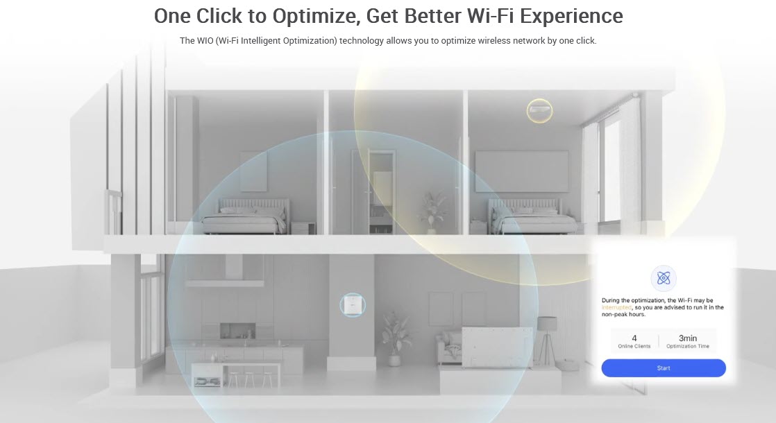 One Click to Optimize, Get Better Wi-Fi Experience