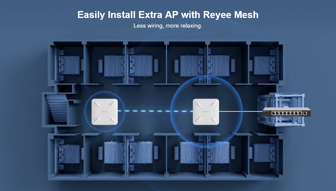 Easily Install Extra AP with Reyee Mesh
