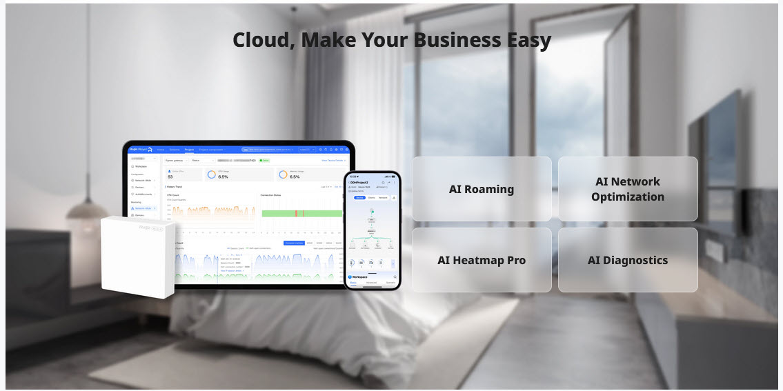 RG-RAP62-Wall-Lite Reyee Wi-Fi 6 AX3000 Dual-Band Wall-Plate AP