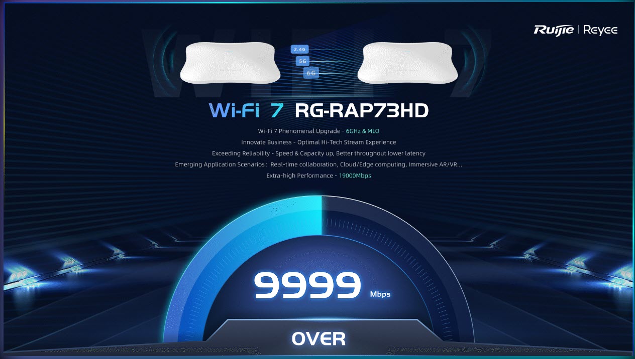 Reyee RG-RAP73HD Wi-Fi 7 Tri-Radio