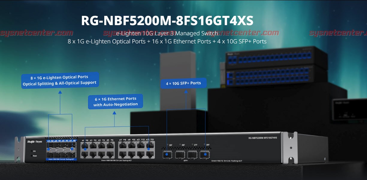 RG-NBF5200M-8FS16GT4XS Reyee e-Lighten L3-Managed Switch