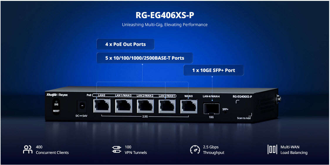 RG-EG406XS-P Reyee Cloud Router 4 WAN Internet 2.5Gbps, 400 Clients