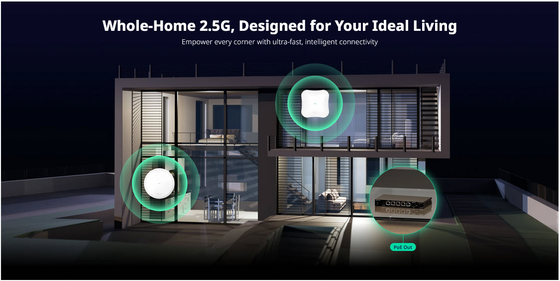 RG-EG406XS-P Reyee Cloud Router 4 WAN Internet 2.5Gbps, 400 Clients