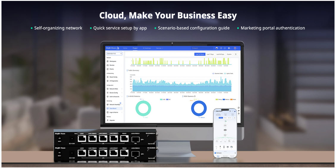 RG-EG406XS-P Reyee Cloud Router 4 WAN Internet 2.5Gbps, 400 Clients