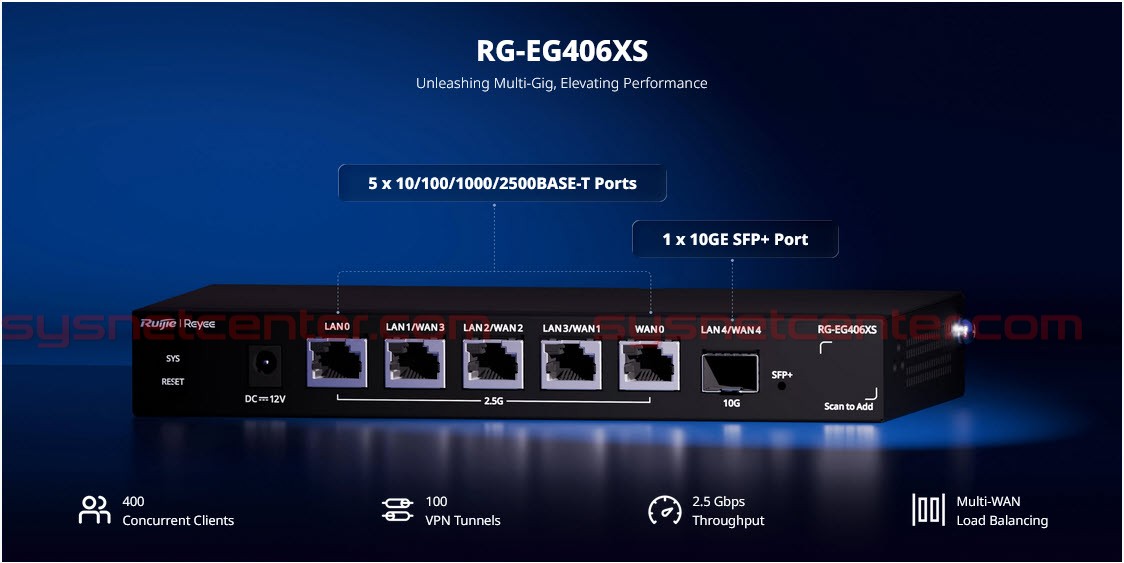 RG-EG406XS Reyee Cloud Router 4 WAN Internet 2.5Gbps, 400 Clients
