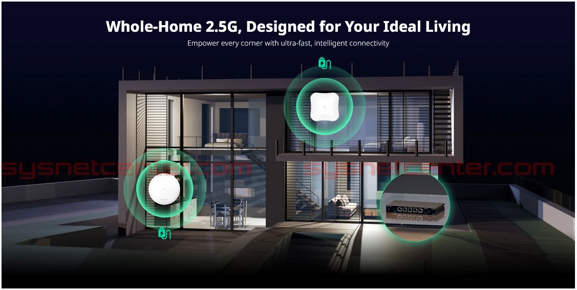 RG-EG406XS Reyee Cloud Router 4 WAN Internet 2.5Gbps, 400 Clients