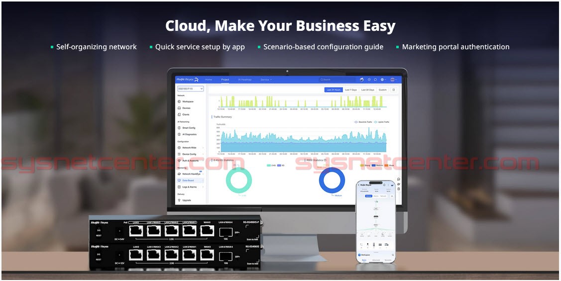 RG-EG406XS Reyee Cloud Router 4 WAN Internet 2.5Gbps, 400 Clients