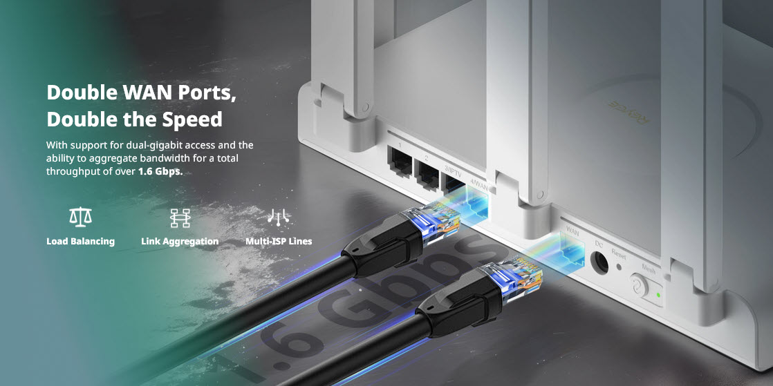 RG-EW3000GX Reyee 3000M Wi-Fi 6 Dual-WAN Gigabit Router