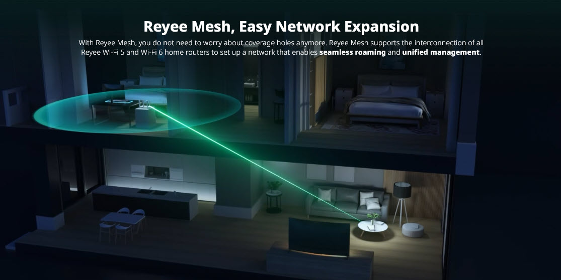 RG-EW3000GX Reyee 3000M Wi-Fi 6 Dual-WAN Gigabit Router