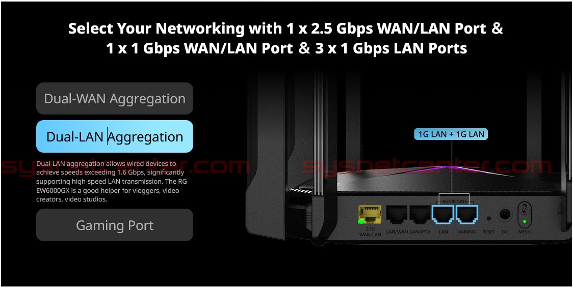 RG-EW6000GX Reyee 6000M Wi-Fi 6 Mesh Router Port 2.5G