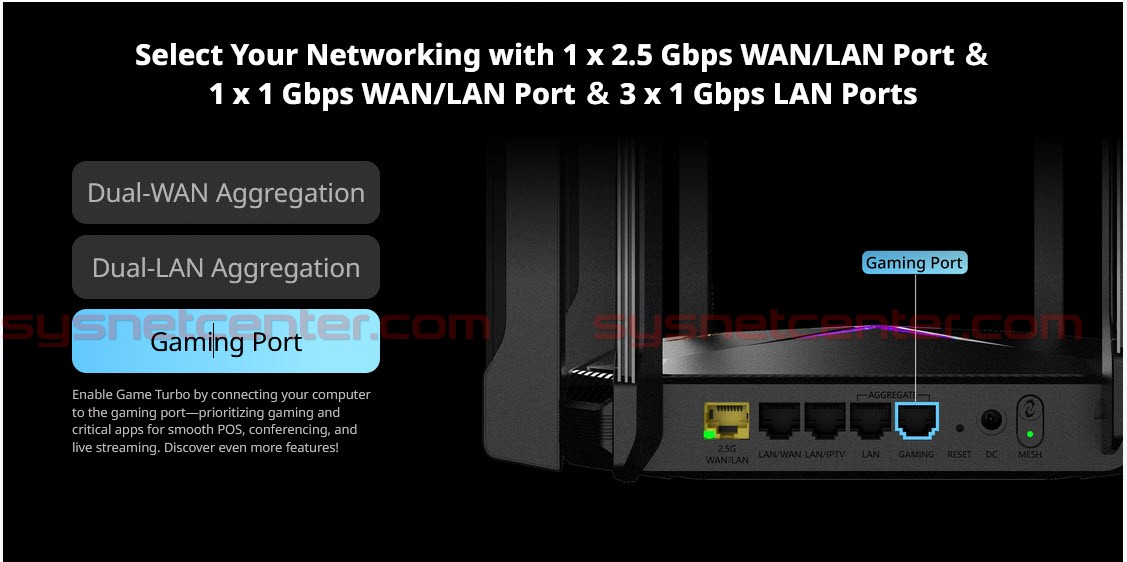 RG-EW6000GX Reyee 6000M Wi-Fi 6 Mesh Router Port 2.5G