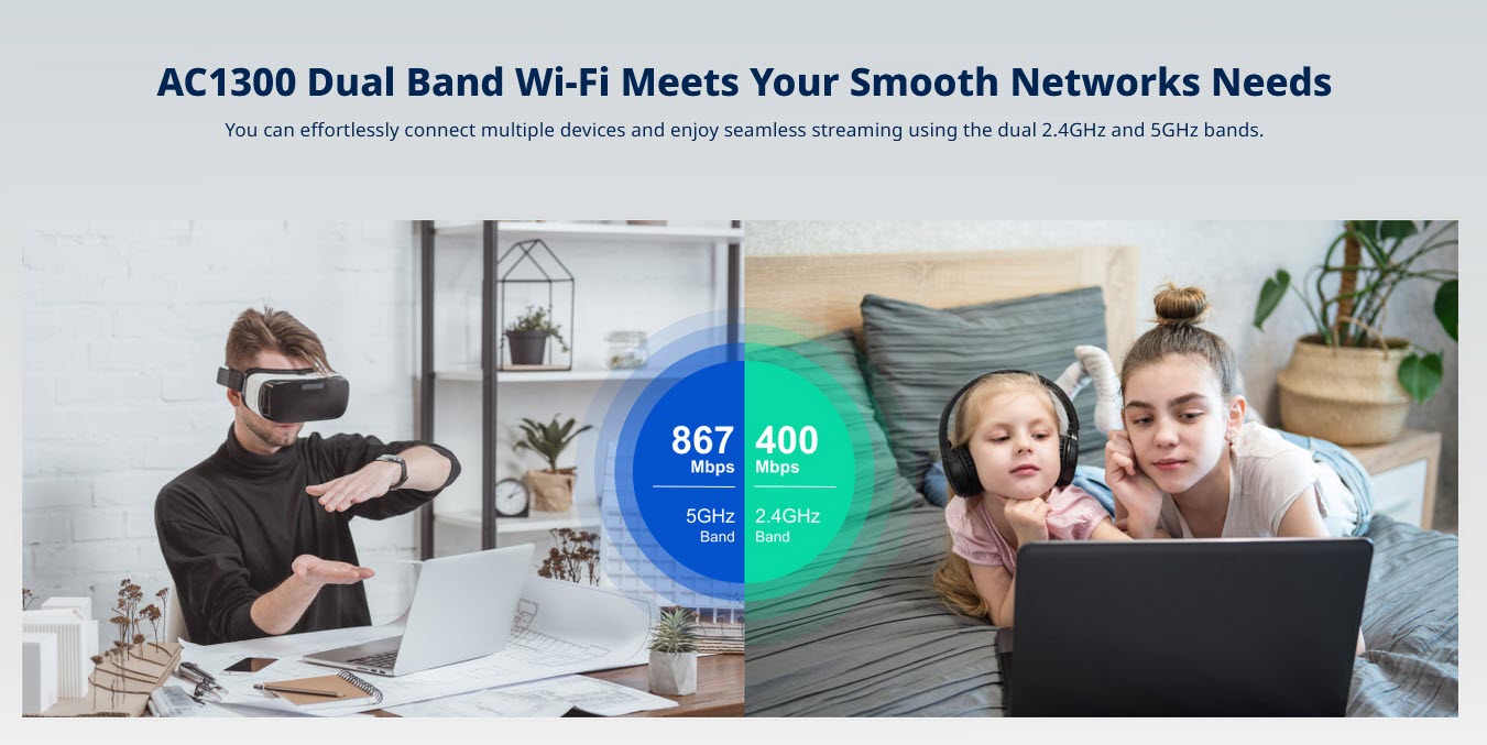RG-EW1300G 1300M Dual-band Gigabit Wireless Router