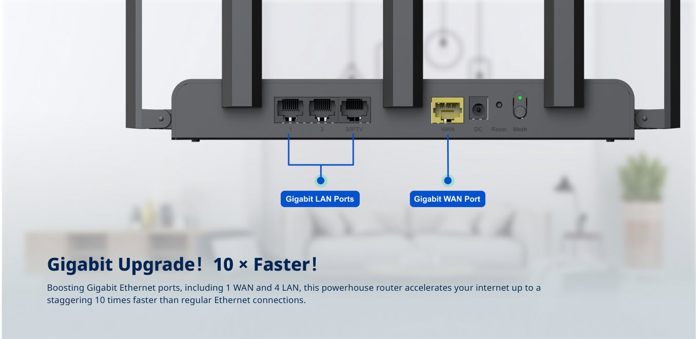 RG-EW1300G 1300M Dual-band Gigabit Wireless Router
