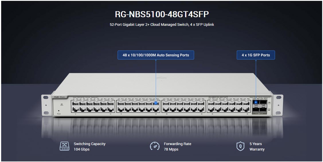 Reyee RG-NBS5100-48GT4SFP