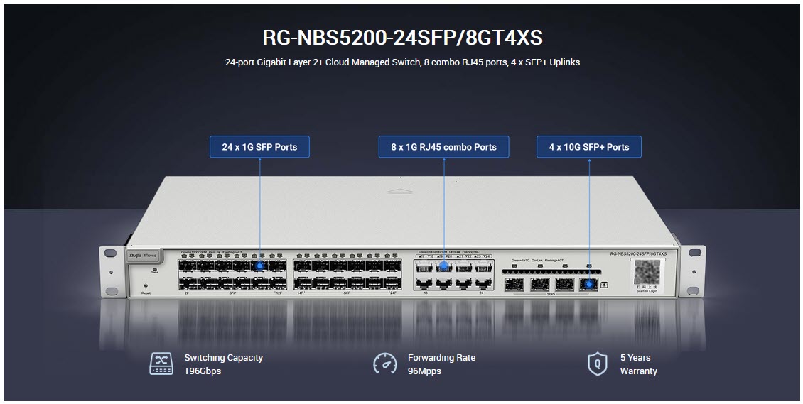 Reyee RG-NBS5200-24SFP/8GT4XS