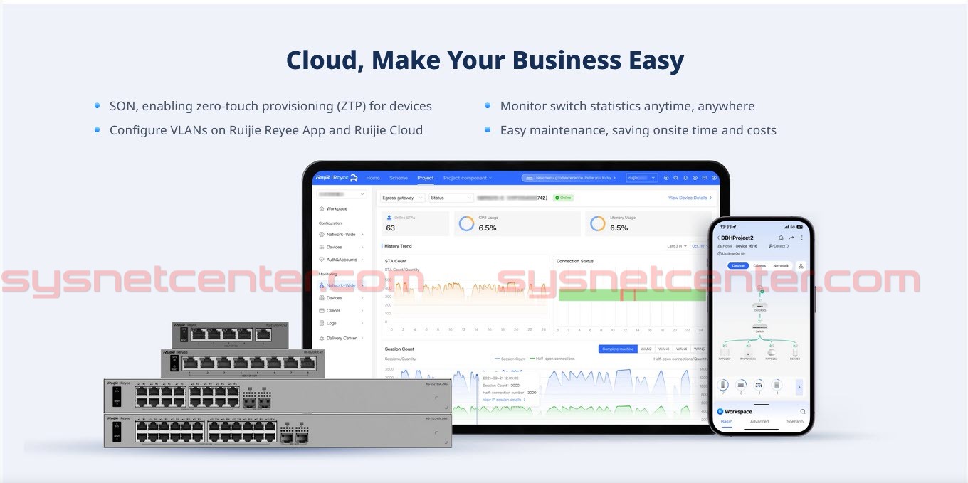 RG-ES205GC-V2 Ruijie Reyee L2 Smart Cloud-Managed Switch, 5x Gigabit RJ45, Wall/Desk, Cloud/App